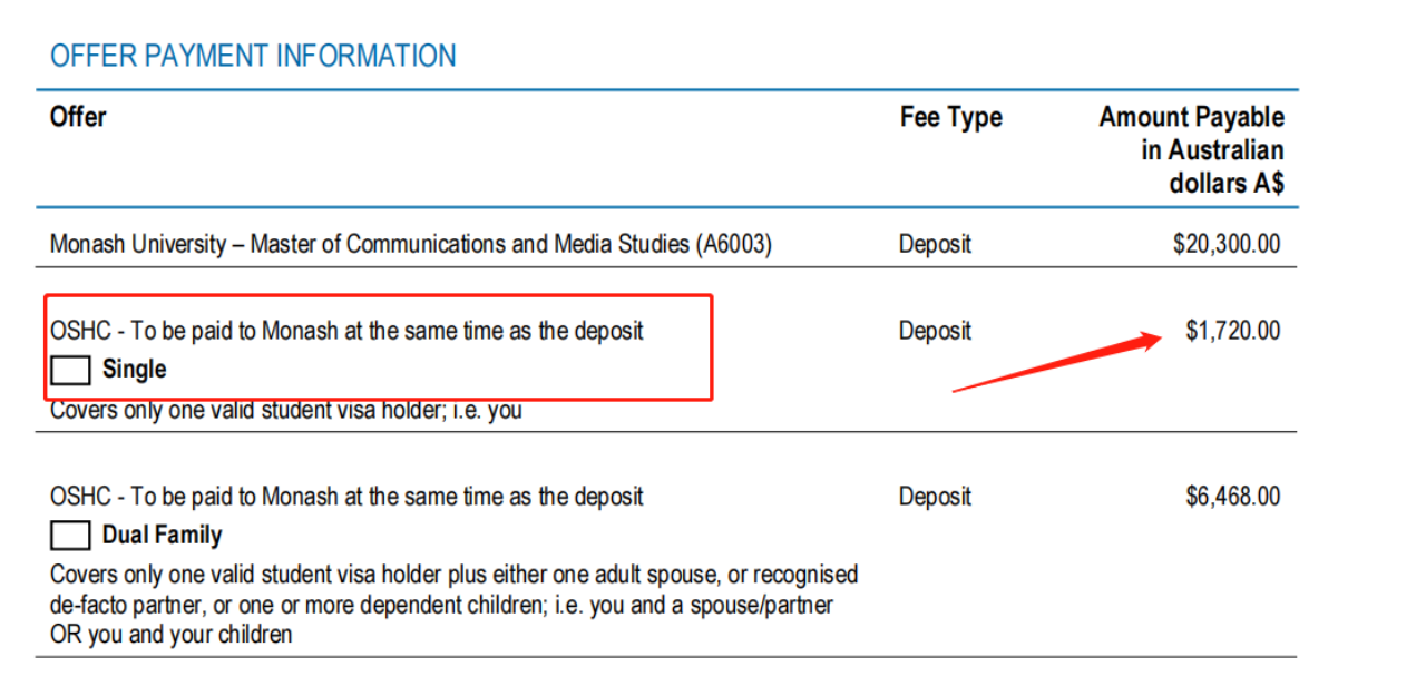 Monash大学录取offer上OSHC single couple和family版本的价格