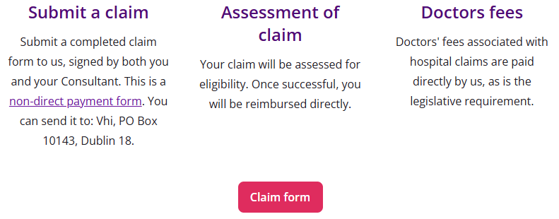 Vhi官网的claim相关页面