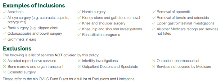 nib:Budget版本的保障范围 nib:Budget版本的保障范围